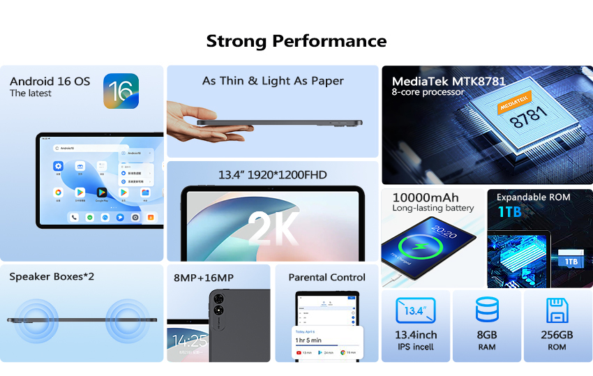 Kinstone 13.4 inch Andriod 16 Tablet PC 10000mAh, 4G Calling Tablet ...